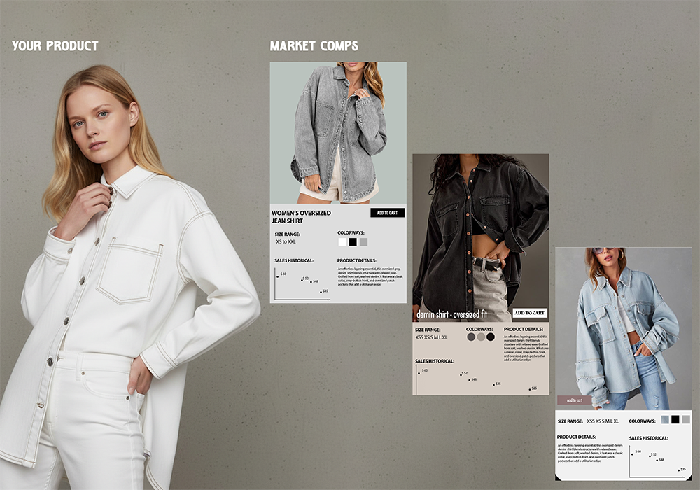 AI platform for fashion and retail showing product comparison between brand design and market comps, featuring oversized denim shirts and retail performance data.